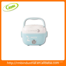 rice cooker(RMB)